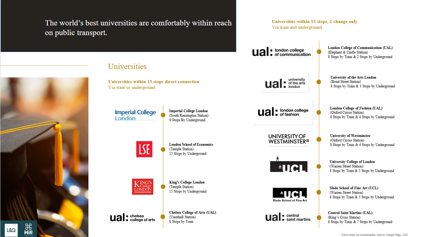 40 dk içinde 16 üniversite