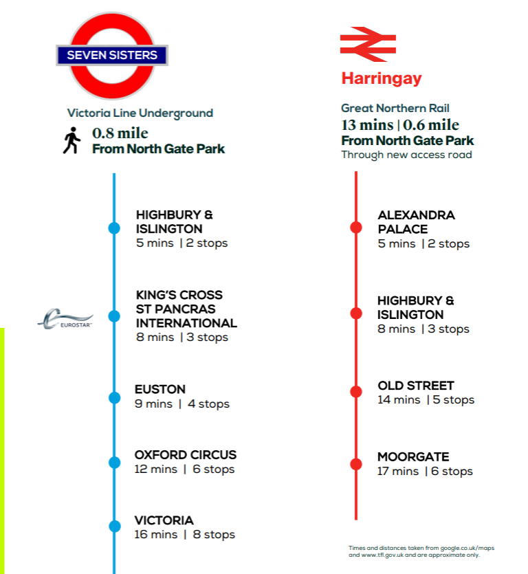 45 dk da Victoriadasınız.