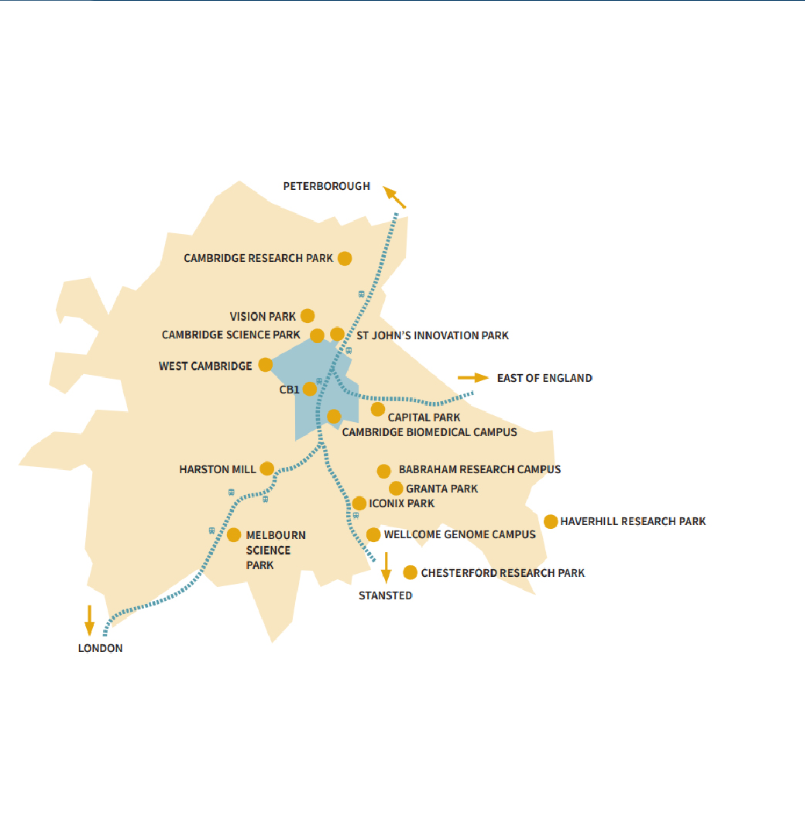🔬 Bilim ve Araştırma Parkları – Cambridge