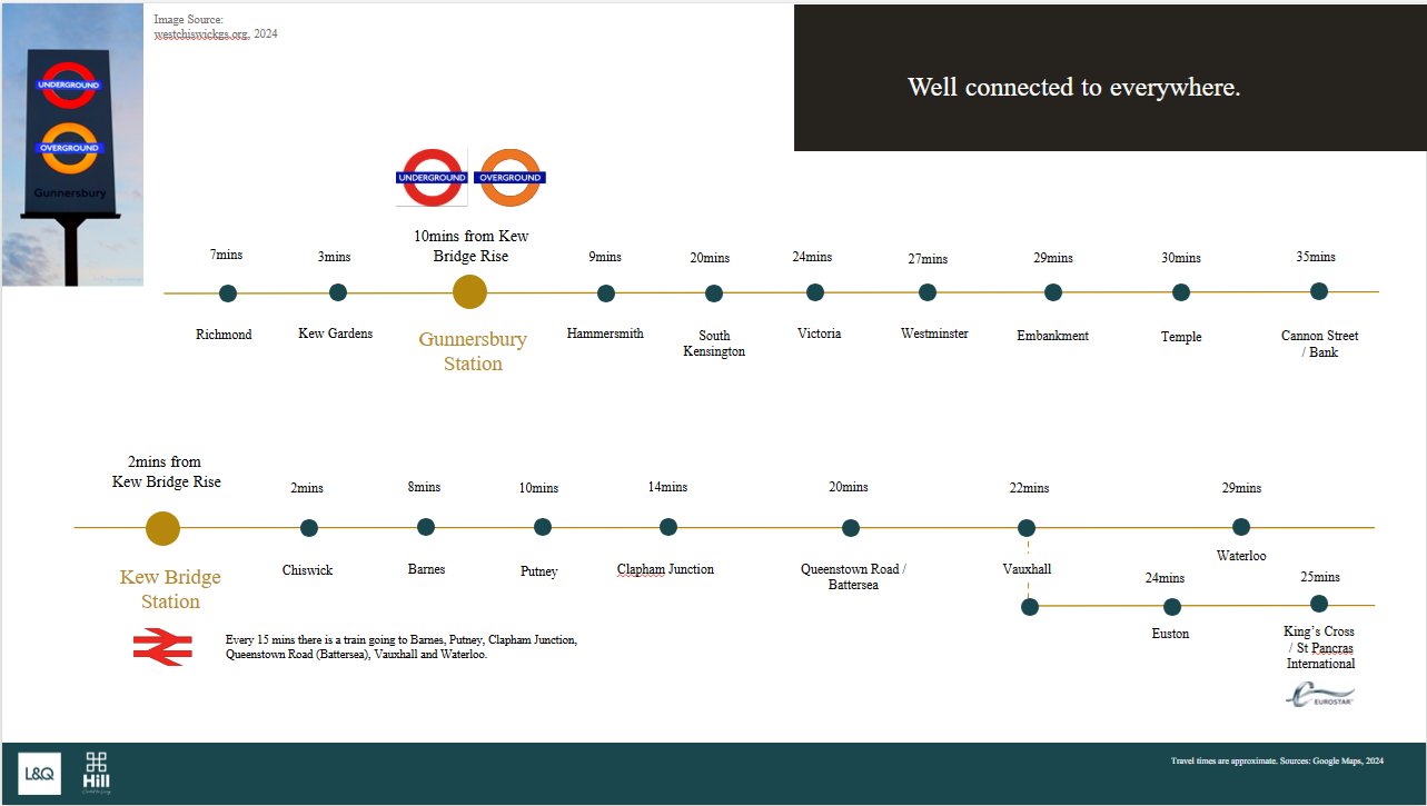 Güçlü Ulaşım Ağı