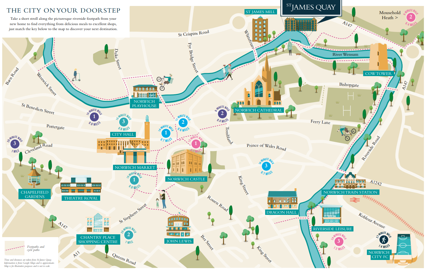 Şehrin içinde bir yaşam