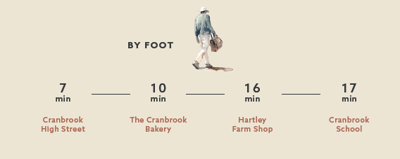 Şehrin içinde gürültünün dışında