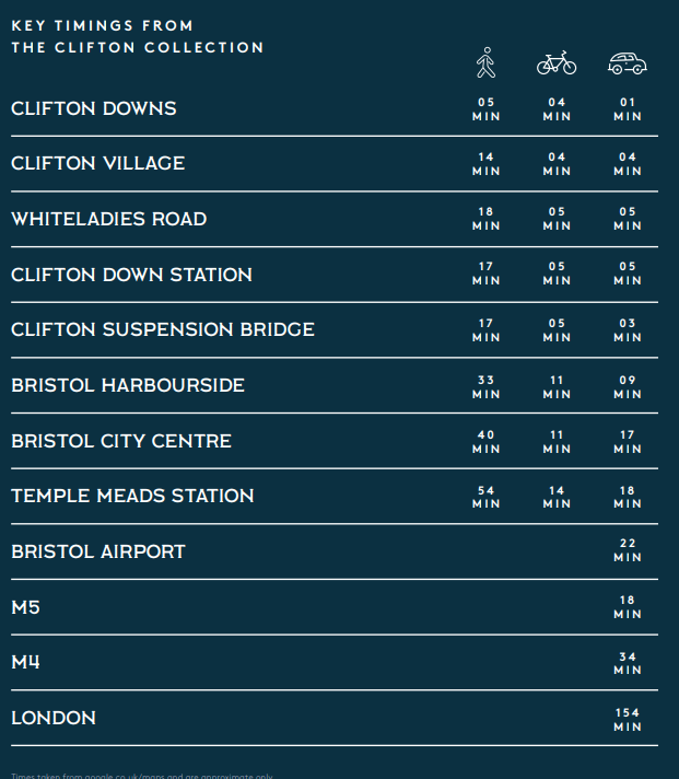 Ulaşım Kolaylığı